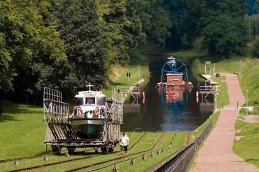 Oberländischer Kanal