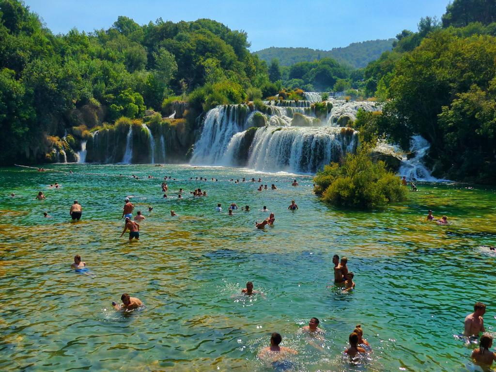 Balkan Road Trip Route